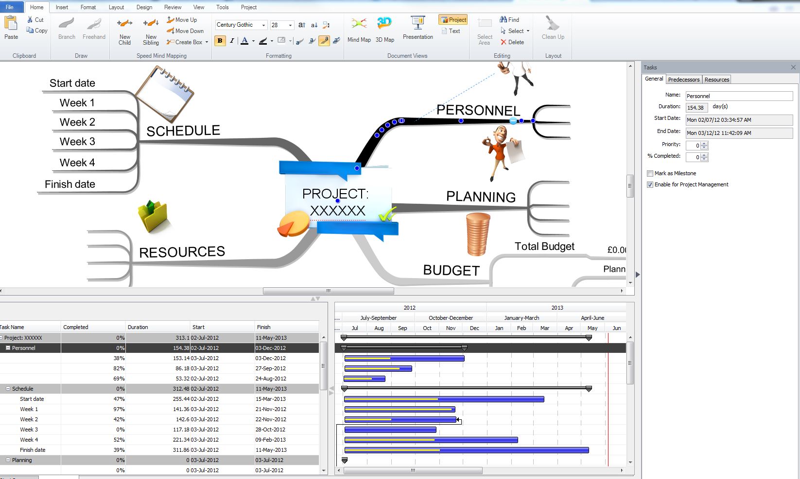 Mind Map Gantt Chart